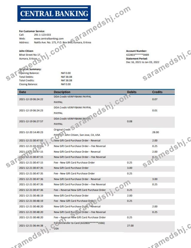 Eritrea Central Bank statement